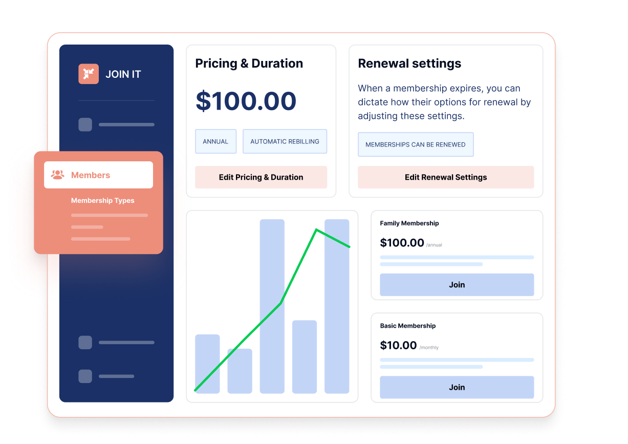 Recurring Billing